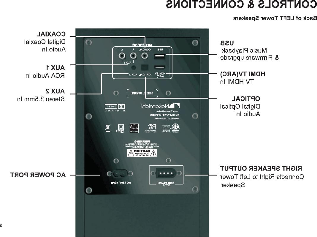 Nakamichi Tower Bluetooth
