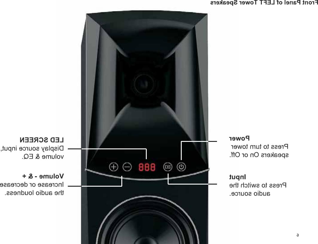 Nakamichi Tower Bluetooth